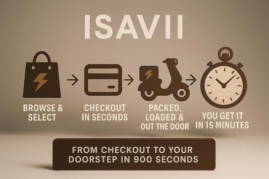 How ISAVII Works – From Checkout to Your Doorstep in 900 Seconds